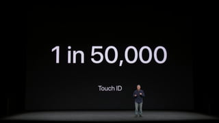Apple launch