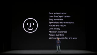 Apple launch