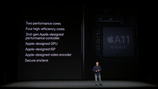 Apple launch