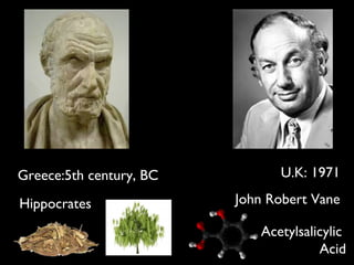 Greece:5th century, BC U.K: 1971
Hippocrates John Robert Vane
Acetylsalicylic
Acid
 