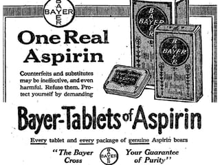 acetylsalicylic acid
1861
 