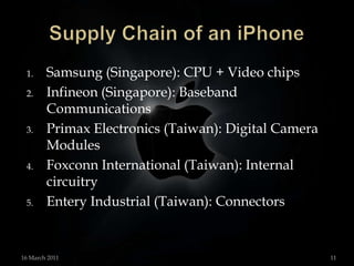 Supply Chain of aniPhoneSamsung (Singapore): CPU + Video chipsInfineon(Singapore): Baseband CommunicationsPrimax Electronics (Taiwan): Digital Camera ModulesFoxconnInternational (Taiwan): Internal circuitryEntery Industrial (Taiwan): Connectors15 March 201111