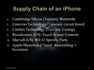 Supply Chain of aniPhoneCambridge Silicon (Taiwan): BluetoothUmicron Technology (Taiwan): circuit boardCatcher Technology (Taiwan): CasingsBroadcomm (US): Touch Screen ControlsMarvell (US): 802.11 Specific PartsApple Shenzhen (China): Assembling+ Inventory15 March 201112