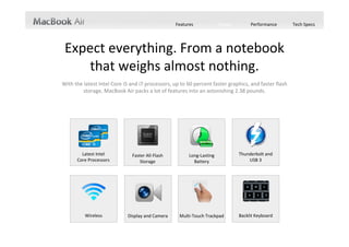 Features              Design        Performance     Tech Specs




 Expect everything. From a notebook 
    that weighs almost nothing.
With the latest Intel Core i5 and i7 processors, up to 60 percent faster graphics, and faster flash 
         storage, MacBook Air packs a lot of features into an astonishing 2.38 pounds. 




        Latest Intel           Faster All‐Flash          Long‐Lasting             Thunderbolt and 
      Core Processors              Storage                 Battery                    USB 3




          Wireless           Display and Camera     Multi‐Touch Trackpad          Backlit Keyboard
 
