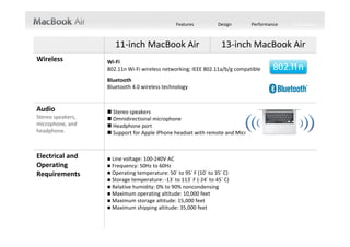 Features         Design    Performance   Tech Specs



                       11‐inch MacBook Air                            13‐inch MacBook Air
Wireless            Wi‐Fi
                    802.11n Wi‐Fi wireless networking; IEEE 802.11a/b/g compatible
                    Bluetooth
                    Bluetooth 4.0 wireless technology


Audio                Stereo speakers
Stereo speakers,     Omnidirectional microphone 
microphone, and      Headphone port 
headphone.           Support for Apple iPhone headset with remote and Microphone



Electrical and       Line voltage: 100‐240V AC 
Operating            Frequency: 50Hz to 60Hz 
Requirements         Operating temperature: 50° to 95° F (10° to 35° C) 
                     Storage temperature: ‐13° to 113° F (‐24° to 45° C) 
                     Relative humidity: 0% to 90% noncondensing
                     Maximum operating altitude: 10,000 feet 
                     Maximum storage altitude: 15,000 feet 
                     Maximum shipping altitude: 35,000 feet
 