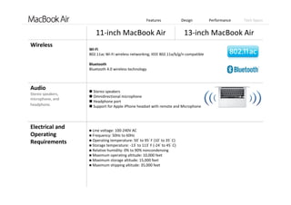 Features Design Performance Tech Specs
11‐inch MacBook Air 13‐inch MacBook Air
Wireless
Wi‐Fi
802.11ac Wi‐Fi wireless networking; IEEE 802.11a/b/g/n compatible
Bluetooth
Bluetooth 4.0 wireless technology
Audio 
Stereo speakers,       
microphone, and         
headphone.
 Stereo speakers
 Omnidirectional microphone 
 Headphone port 
 Support for Apple iPhone headset with remote and Microphone
Electrical and 
Operating 
Requirements
 Line voltage: 100‐240V AC 
 Frequency: 50Hz to 60Hz 
 Operating temperature: 50° to 95° F (10° to 35° C) 
 Storage temperature: ‐13° to 113° F (‐24° to 45° C) 
 Relative humidity: 0% to 90% noncondensing
 Maximum operating altitude: 10,000 feet 
 Maximum storage altitude: 15,000 feet 
 Maximum shipping altitude: 35,000 feet
 