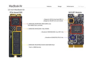Features Design Performance Tech Specs
 SAMSUNG S4LN053X01‐8030 (ARM core) 
PCIe NAND Flash controller
 SAMSUNG K4E4E324ED‐ 4Gb LPDDR3
 SAMSUNG K9LDGY8S1D‐XCK0 16GB NAND flash
Total is 128GB density. 
 Broadcom BCM4360 802.11ac WiFi chip
 Skyworks SE5516 dual‐band 802.11 
a/b/g/n/ac WLAN front‐end module  
 Broadcom BCM20702 BT4.0 chip
PCIe‐based SSD WiFi/BT Module
13‐inch MacBook Air 
 