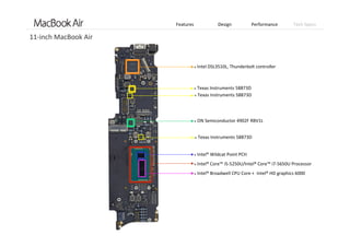 Features Design Performance Tech Specs
 Intel DSL3510L, Thunderbolt controller
 ON Semiconductor 4902F RBV1L
 Texas Instruments 58873D
 Texas Instruments 58873D
 Texas Instruments 58873D
 Intel® Broadwell CPU Core +  Intel® HD graphics 6000
 Intel® Core™ i5‐5250U/Intel® Core™ i7‐5650U Processor 
 Intel® Wildcat Point PCH
11‐inch MacBook Air 
 