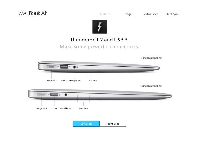 Introducing Apple MacBook Air 2015