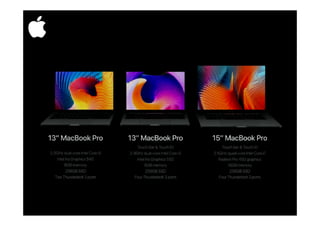 Introducing Apple MacBook Pro 2016 | PPT