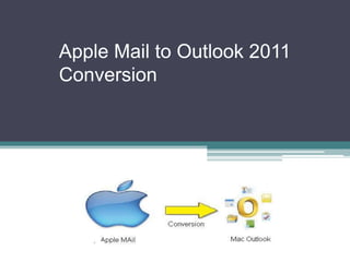 Apple Mail to Outlook 2011
Conversion
 
