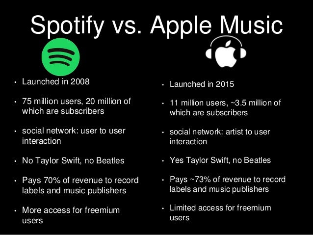 apple music vs spotify artist pay