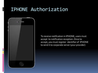 Architecture APNFeedBack server send notificationIn JSON. It indicate you, device who uninstall application or device  dysfunctional Gateway server receive notificationIn JSON. After reception, it sends  notification to selected device