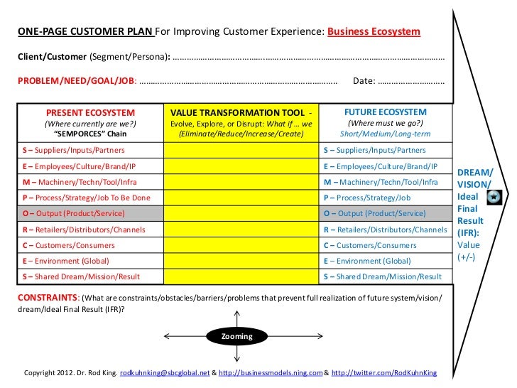 Business plan template image