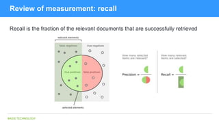 BASIS TECHNOLOGY
Review of measurement: recall
Recall is the fraction of the relevant documents that are successfully retr...