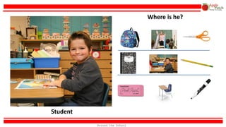 Student
Where is he?
Around the School
 