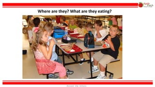 Where are they? What are they eating?
Around the School
 