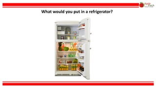 What would you put in a refrigerator?
 