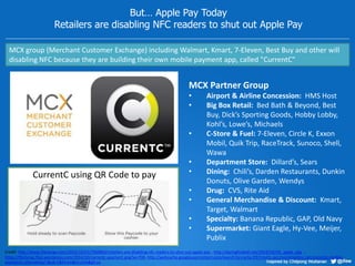 But… Apple Pay Today 
Retailers are disabling NFC readers to shut out Apple Pay 
MCX group (Merchant Customer Exchange) including Walmart, Kmart, 7-Eleven, Best Buy and other will 
disabling NFC because they are building their own mobile payment app, called "CurrentC" 
Credit: http://www.theverge.com/2014/10/25/7069863/retailers-are-disabling-nfc-readers-to-shut-out-apple-pay , http://daringfireball.net/2014/10/nfc_apple_pay , 
https://9to5mac.files.wordpress.com/2014/10/currentc-payment.png?w=704, http://webcache.googleusercontent.com/search?q=cache:D5TrmxYz-qsJ:mainstreetinc.net/currentc-mobile-payments- 
alternative/+&cd=1&hl=en&ct=clnk&gl=us 
MCX Partner Group 
• Airport & Airline Concession: HMS Host 
• Big Box Retail: Bed Bath & Beyond, Best 
Buy, Dick’s Sporting Goods, Hobby Lobby, 
Kohl’s, Lowe’s, Michaels 
• C-Store & Fuel: 7-Eleven, Circle K, Exxon 
Mobil, Quik Trip, RaceTrack, Sunoco, Shell, 
Wawa 
• Department Store: Dillard’s, Sears 
• Dining: Chili’s, Darden Restaurants, Dunkin 
Donuts, Olive Garden, Wendys 
• Drug: CVS, Rite Aid 
• General Merchandise & Discount: Kmart, 
Target, Walmart 
• Specialty: Banana Republic, GAP, Old Navy 
• Supermarket: Giant Eagle, Hy-Vee, Meijer, 
Publix 
CurrentC using QR Code to pay 
 
