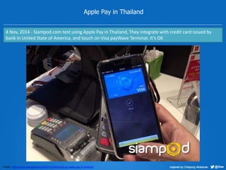 Apple Pay in Thailand 
4 Nov, 2014 - Siampod.com test using Apple Pay in Thailand, They integrate with credit card issued by 
bank in United State of America, and touch on Visa payWave Terminal. It’s OK 
Credit: http://www.siampod.com/2014/11/04/hands-on-apple-pay-in-thailand 
 