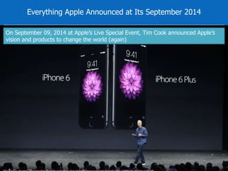 Everything Apple Announced at Its September 2014 
On September 09, 2014 at Apple’s Live Special Event, Tim Cook announced Apple’s 
vision and products to change the world (again) 
http://www.nbcnews.com/storyline/apple-launch/apples-big-iphone-6-announcement-marred-video-streaming-glitches-n199306 
 