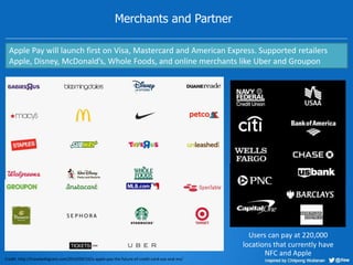 Merchants and Partner 
Apple Pay will launch first on Visa, Mastercard and American Express. Supported retailers 
Apple, Disney, McDonald’s, Whole Foods, and online merchants like Uber and Groupon 
Credit: http://travelwithgrant.com/2014/09/10/is-apple-pay-the-future-of-credit-card-use-and-ms/ 
Users can pay at 220,000 
locations that currently have 
NFC and Apple 
 