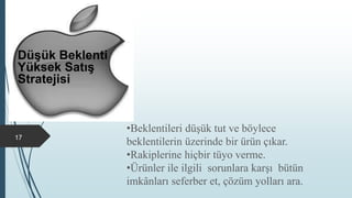 •Beklentileri düşük tut ve böylece
beklentilerin üzerinde bir ürün çıkar.
•Rakiplerine hiçbir tüyo verme.
•Ürünler ile ilgili sorunlara karşı bütün
imkânları seferber et, çözüm yolları ara.
APPLE
PAZARLAMA
17
Düşük Beklenti
Yüksek Satış
Stratejisi
 