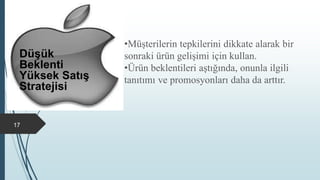 •Müşterilerin tepkilerini dikkate alarak bir
sonraki ürün gelişimi için kullan.
•Ürün beklentileri aştığında, onunla ilgili
tanıtımı ve promosyonları daha da arttır.
17
Düşük
Beklenti
Yüksek Satış
Stratejisi
 