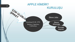 APPLE KİMDİR?
KURULUŞU
Steve Jobs
Steve
Wozniak
Ronald
wayne
Kuruluşu:01.04. 1976
Merkez: Cupertino,
Californiya
4
 