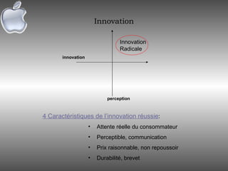 Innovation innovation perception Innovation Radicale 4 Caractéristiques de l’innovation réussie : Attente réelle du consommateur Perceptible, communication Prix raisonnable, non repoussoir Durabilité, brevet 