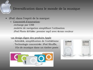 Diversification dans le monde de la musique iPod: dans l ’ esprit de la marque: Concentr é  d ’ innovation :  .recharge par USB .molette de navigation simplifiant l ’ utilisation  .iPod Photo &Vid é o: premier mp3 avec  é cran couleur - un design digne des produits Apple . Sobri é t é , simplification de l ’ esth é tisme . Technologie concentr é e: iPod Shuffle,  1Go de musique dans un timbre poste 