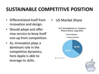 Apple Inc. 2010 | PPT