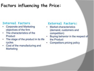 Factors influencing the Price:



Internal Factors:                      External Factors:
• Corporate and Marketing              • Market characteristics
  objectives of the firm                 (demand, customers and
• The characteristics of the             competition)
  Product                              • Buying behavior in the respect of
• The stage of the product in its life   the Product
  cycles                               • Competitors pricing policy
• Cost of the manufacturing and
  Marketing
 