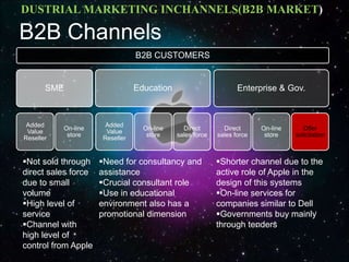 DUSTRIAL MARKETING INCHANNELS(B2B MARKET)

B2B Channels
                                B2B CUSTOMERS


       SME                      Education                        Enterprise & Gov.



 Added                Added
           On-line                On-line     Direct        Direct      On-line      Offer
 Value                Value
            store                  store    sales force   sales force    store    solicitation
Reseller             Reseller


Not sold through    Need for consultancy and            Shorter channel due to the
direct sales force   assistance                           active role of Apple in the
due to small         Crucial consultant role             design of this systems
volume               Use in educational                  On-line services for
High level of       environment also has a               companies similar to Dell
service              promotional dimension                Governments buy mainly
Channel with                                             through tenders
high level of
control from Apple
 
