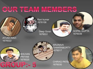 AYUSH RAVI
1676022
BHUVAN
PRIYAM
1676025
ARUNAVA
CHAKRABORTY
1676017
GOPAL GUPTA
1676036
CHIRAG PATEL
1676030
Deep Gorai
1676031
Ravi kumar
1676158
 