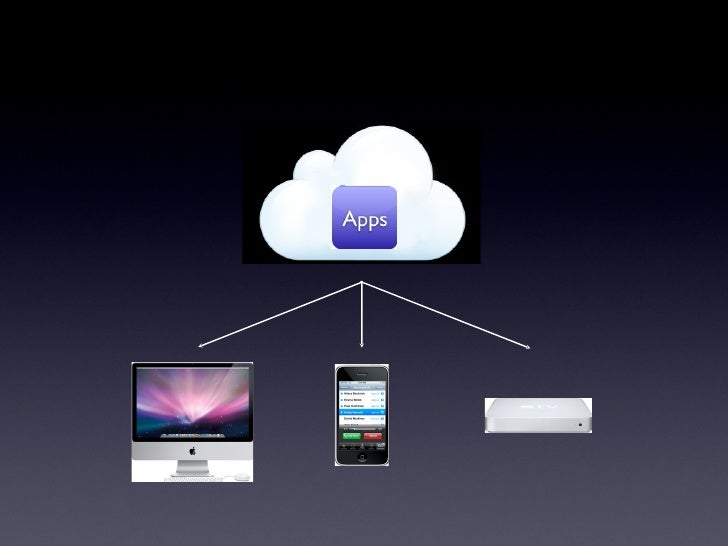 powerpoint apple version powerpoint apple version