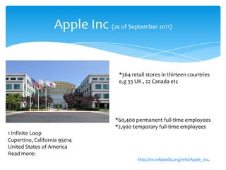 Apple Inc (as of September 2011)


                                    *364 retail stores in thirteen countries
                                    e.g 33 UK , 22 Canada etc




                                   *60,400 permanent full-time employees
                                   *2,900 temporary full-time employees
1 Infinite Loop
Cupertino, California 95014
United States of America
Read more:
                                            http://en.wikipedia.org/wiki/Apple_Inc.
 