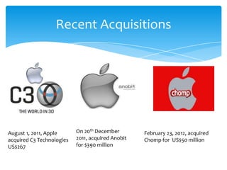 Recent Acquisitions




August 1, 2011, Apple      On 20th December        February 23, 2012, acquired
acquired C3 Technologies   2011, acquired Anobit   Chomp for US$50 million
US$267                     for $390 million
 