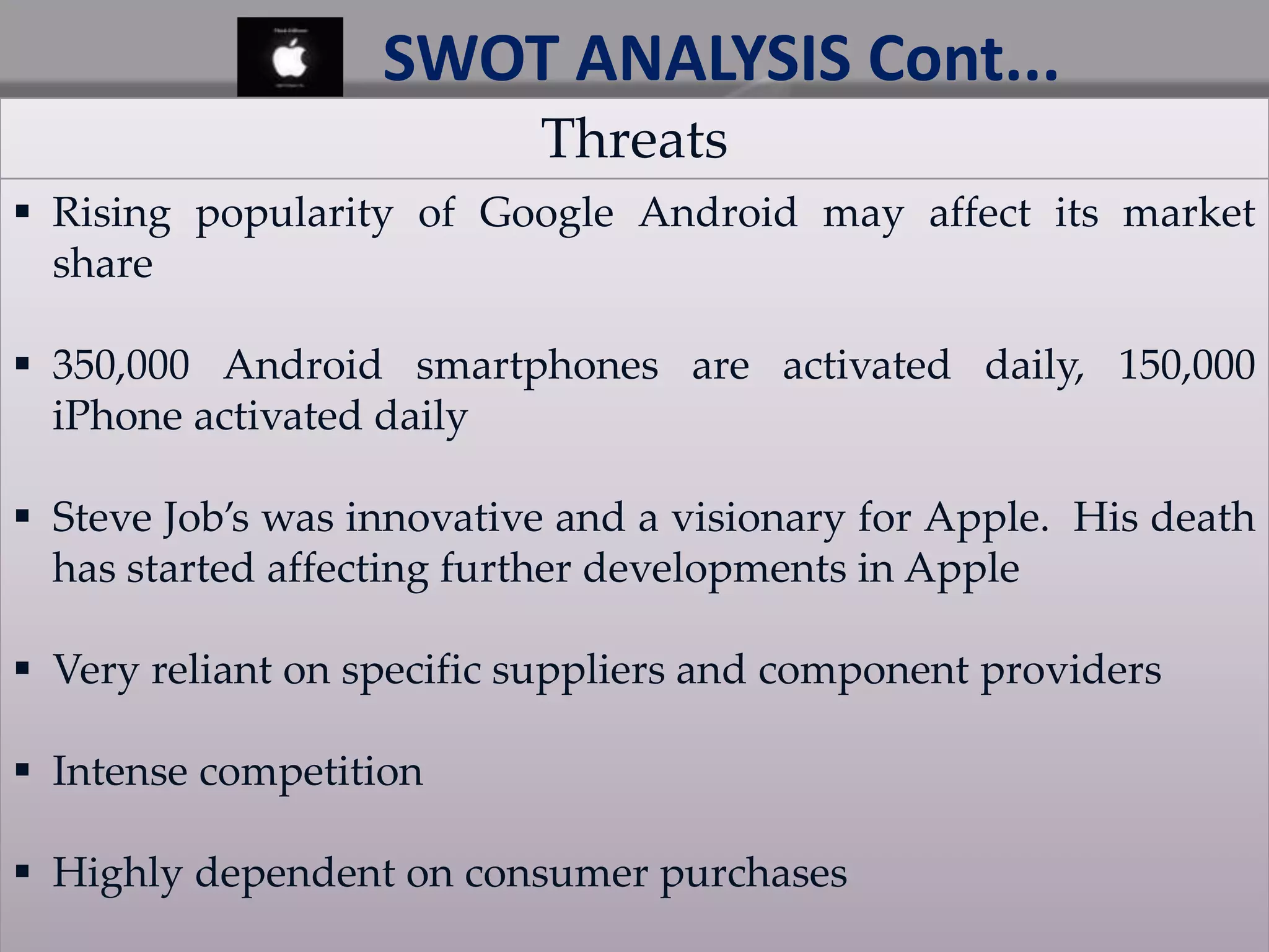 Threats
 Rising popularity of Google Android may affect its market
share
 350,000 Android smartphones are activated daily, 150,000
iPhone activated daily
 Steve Job’s was innovative and a visionary for Apple. His death
has started affecting further developments in Apple
 Very reliant on specific suppliers and component providers
 Intense competition
 Highly dependent on consumer purchases
SWOT ANALYSIS Cont...
 