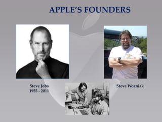 APPLE’S FOUNDERS
Steve Jobs
1955 - 2011
Steve Wozniak
 