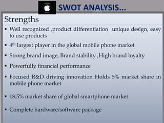 Strengths
 Well recognized ,product differentiation unique design, easy
to use products
 4th largest player in the global mobile phone market
 Strong brand image, Brand stability ,High brand loyalty
 Powerfully financial performance
 Focused R&D driving innovation Holds 5% market share in
mobile phone market
 18.5% market share of global smartphone market
 Complete hardware/software package
SWOT ANALYSIS...
 