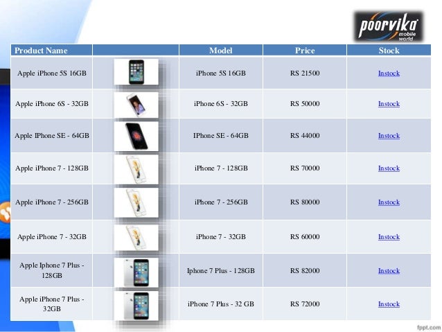 Apple Iphone Price list Chennai Tamilnadu India | best Price