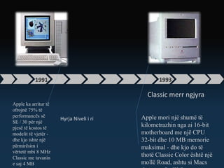 1991 1993
Hyrja Niveli i ri
Apple ka arritur të
ofrojnë 75% të
performancës së
SE / 30 për një
pjesë të kostos të
modelit të vjetër -
dhe kjo ishte një
përmirësim i
vërtetë mbi 8 MHz
Classic me tavanin
e saj 4 MB
Classic merr ngjyra
Apple mori një shumë të
kilometrazhin nga ai 16-bit
motherboard me një CPU
32-bit dhe 10 MB memorie
maksimal - dhe kjo do të
thotë Classic Color është një
mollë Road, ashtu si Macs
 