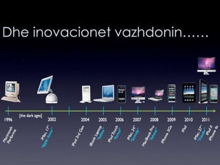 Dhe inovacionet vazhdonin……
 