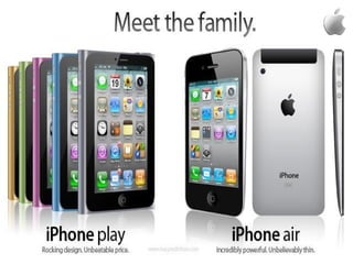 Apples advertising-strategy