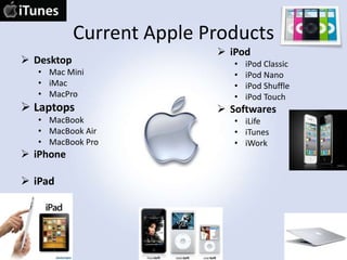 Current Apple Products
 Desktop
• Mac Mini
• iMac
• MacPro

 Laptops
• MacBook
• MacBook Air
• MacBook Pro

 iPhone

 iPad

 iPod
•
•
•
•

iPod Classic
iPod Nano
iPod Shuffle
iPod Touch

 Softwares
• iLife
• iTunes
• iWork

 