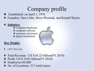Company profile
Established: on April 1, 1976
Founders: Steve Jobs, Steve Wozniak, and Ronald Wayne

Industry:
Computer Hardware
computer software
consumer electronics
digital distribution

Key People:
CEO: Tim Cook

Total Revenue: US $ 65.23 billion(FY 2010)
Profit: US $ 14.01 billion(FY 2010)
Employees:49,400
No. of Locations: 317 retail stores

 