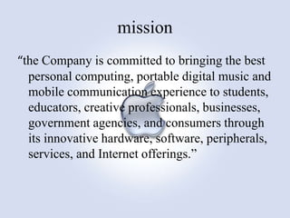 mission
“the Company is committed to bringing the best
personal computing, portable digital music and
mobile communication experience to students,
educators, creative professionals, businesses,
government agencies, and consumers through
its innovative hardware, software, peripherals,
services, and Internet offerings.”

 