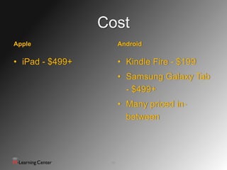 Cost
Apple                  Android

• iPad - $499+         • Kindle Fire - $199
                       • Samsung Galaxy Tab
                         - $499+
                       • Many priced in-
                         between



                  11
 