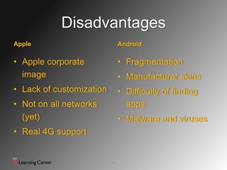 Disadvantages
Apple                          Android

• Apple corporate              • Fragmentation
  image                        • Manufacturer skins
• Lack of customization        • Difficulty of finding
• Not on all networks            apps
  (yet)                        • Malware and viruses
• Real 4G support


                          20
 